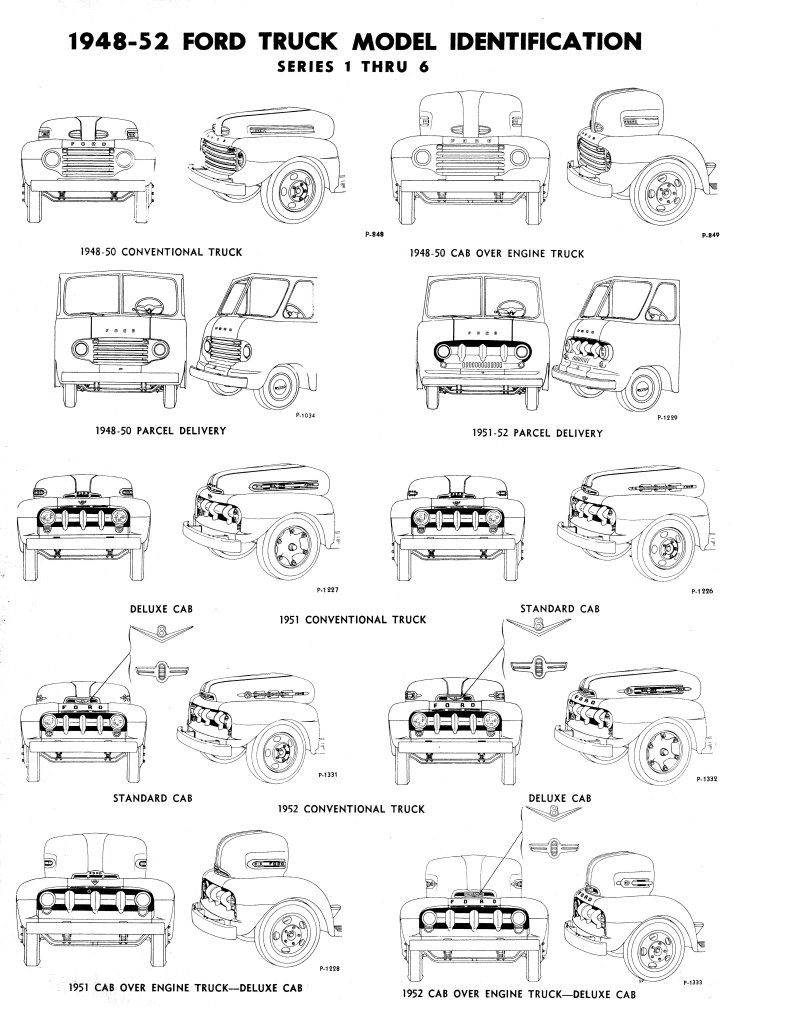 1949 1952 Ford Truck F1 F2 F3 F4 F5-F8 Factory Shop Service Manual 1950 1951