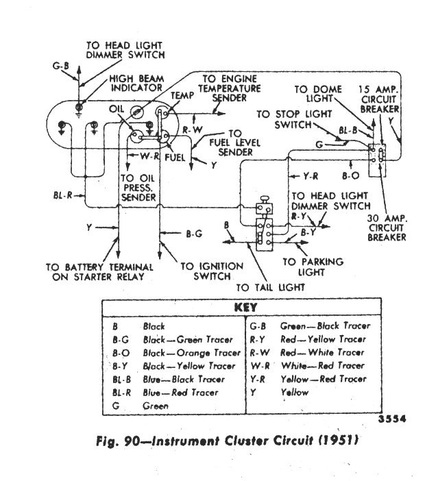 1951 Ford F3 Wiring - Yesterday's Trucks