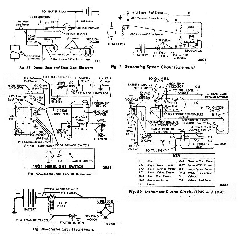 52 wiring harness/engine swap - Ford Truck Enthusiasts Forums