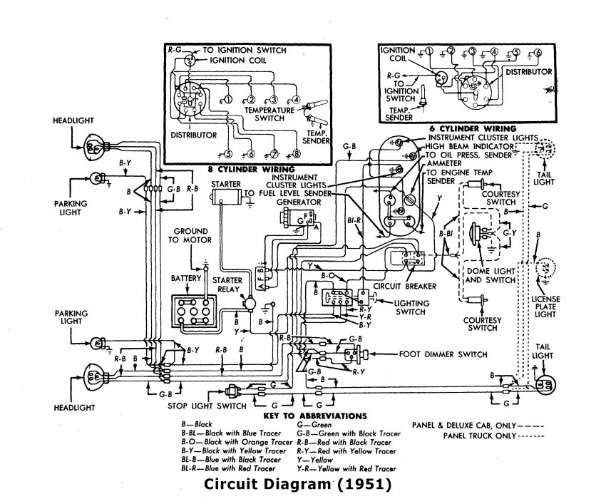 1951 Ford F3 Wiring - Yesterday's Trucks