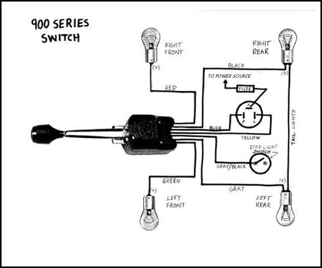 6 Wire Truck Lite Turn Signal Switch Wiring Diagram from www.fatfenderedtrucks.com