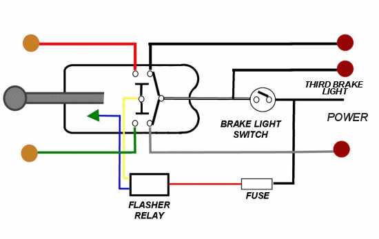 3 Wire Led Light Wiring Diagram from www.fatfenderedtrucks.com